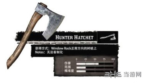 荒野大镖客2猎人短斧怎么样 猎人短斧属性图鉴