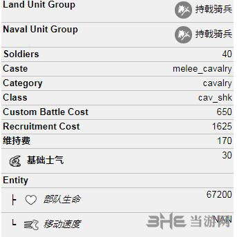 全面战争三国枪骑兵属性怎么样 枪骑兵能力一览