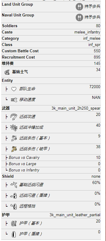 全面战争三国贞义兵怎么样 黄巾军兵种属性介绍