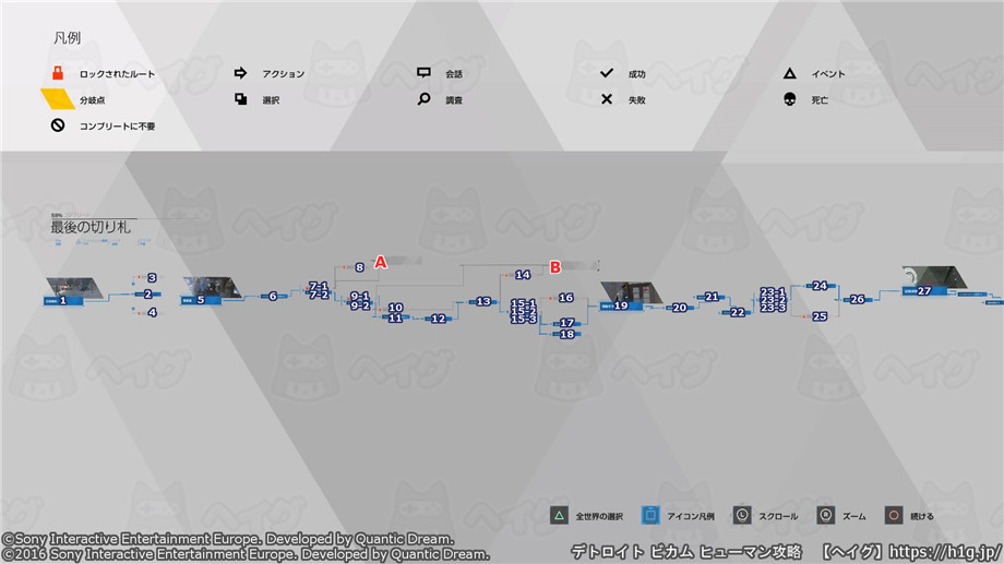 底特律变人最后机会康纳攻略 第28章全分支解锁流程