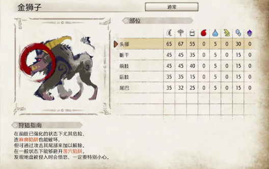 怪物猎人崛起金狮子弱点是什么 弱点与打法介绍