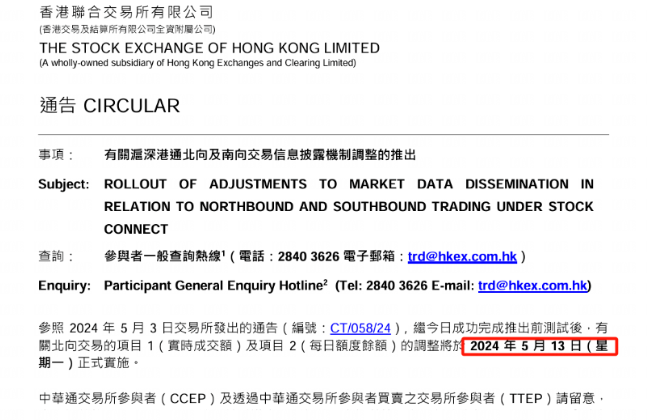 盘中“隐身”！A股这个“风向标”看不到了？