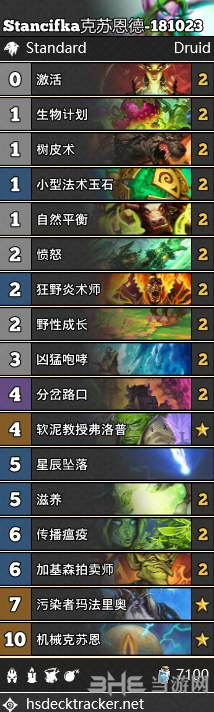 炉石传说砰砰计划克苏恩德卡组 新版过牌克苏恩德卡组搭配