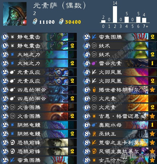 炉石传说拉斯塔哈元素萨卡组 新版偶数元素萨构筑推荐