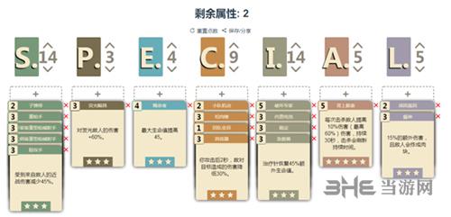 辐射76动力甲机枪流如何配点 perk加点和玩法攻略