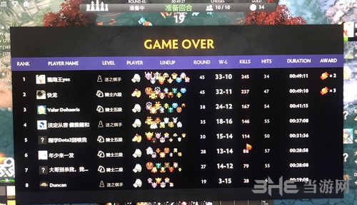 刀塔自走棋地精法师攻略 教你地精配合法师怎么玩