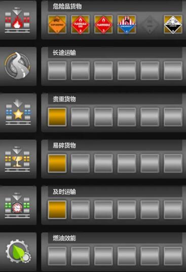 美国卡车模拟技能怎么加 技能加点心得分享