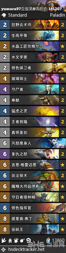 炉石传说拉斯塔哈偶数骑卡组 新版亚服第8偶数骑卡组搭配