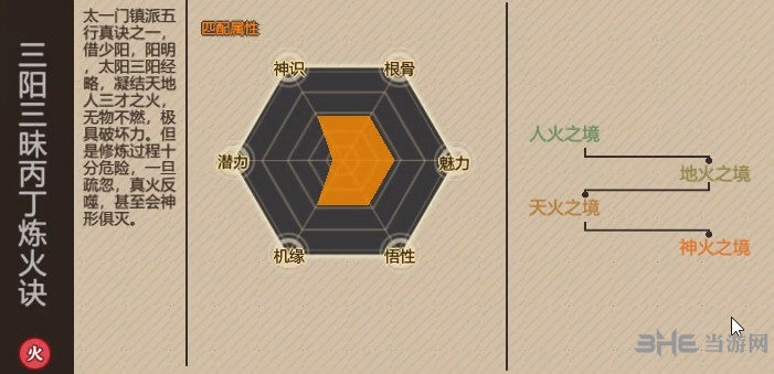 了不起的修仙模拟器三阳三昧丙丁炼火诀匹配属性及效果介绍