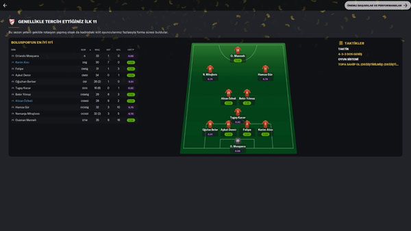 足球经理2021英超劳工证怎么获得 劳工证获取方法分享