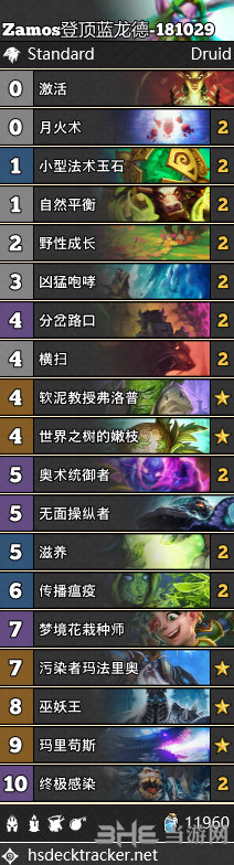 炉石传说砰砰计划蓝龙德卡组 新版登顶蓝龙德卡组搭配