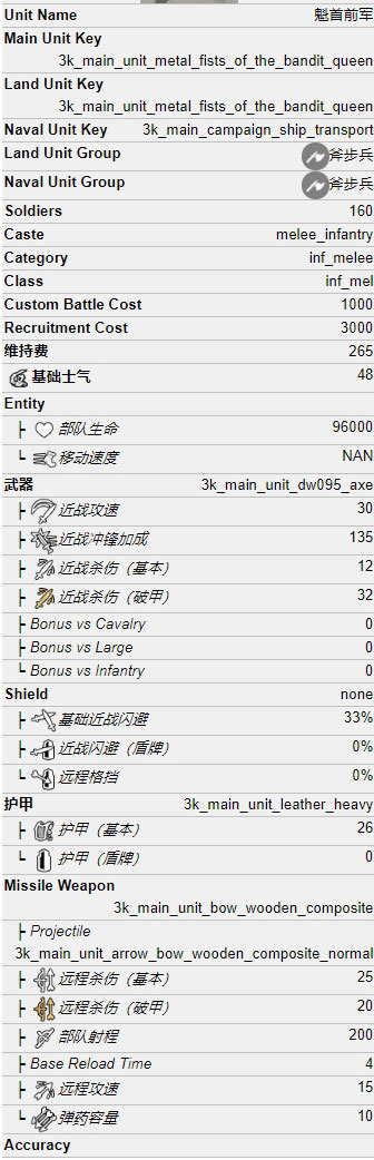 全面战争三国魁首前军怎么样 势力兵种属性介绍