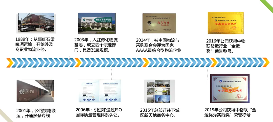 老牌4A级物流企业携手法大大，用数智化手段焕“新颜”