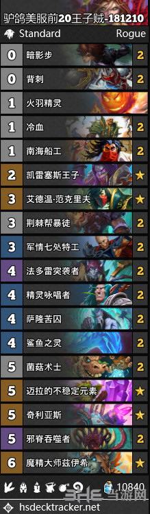 炉石传说拉斯塔哈王子贼卡组 新版美服前20王子贼卡组搭配