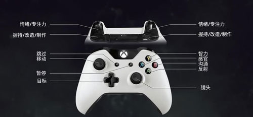 先祖人类奥德赛怎么操作 键盘以及手柄键位一览