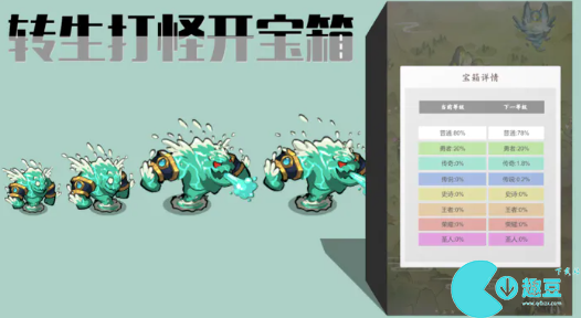 转生打怪开宝箱物理攻击怎么打更好-转生打怪开宝箱装备最强打造攻略