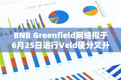 BNB Greenfield网络拟于6月25日进行Veld硬分叉升级