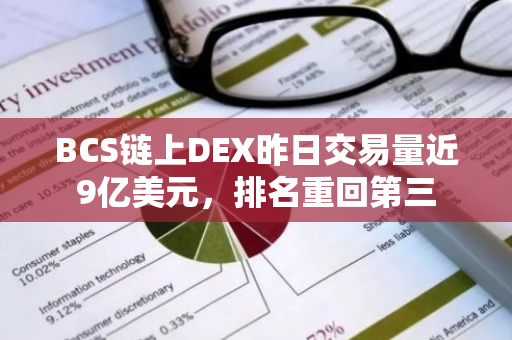 BCS链上DEX昨日交易量近9亿美元，排名重回第三