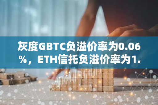 灰度GBTC负溢价率为0.06%，ETH信托负溢价率为1.7%