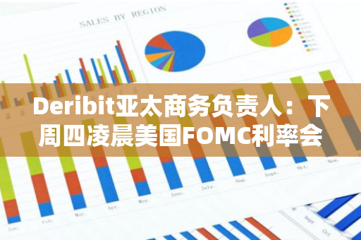 Deribit亚太商务负责人：下周四凌晨美国FOMC利率会议对加密市场非常关键