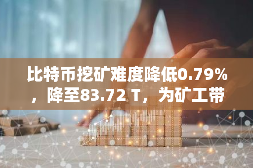 比特币挖矿难度降低0.79%，降至83.72 T，为矿工带来新的机遇