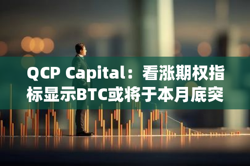 QCP Capital：看涨期权指标显示BTC或将于本月底突破74,000美元
