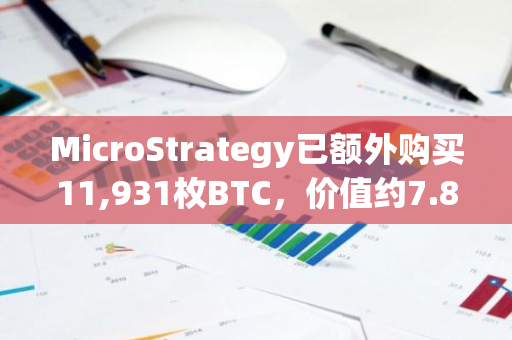 MicroStrategy已额外购买11,931枚BTC，价值约7.86亿美元