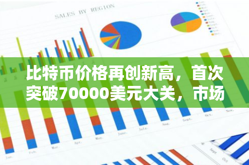 比特币价格再创新高，首次突破70000美元大关，市场反应热烈