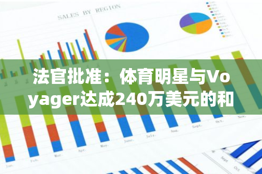 法官批准：体育明星与Voyager达成240万美元的和解协议，双方达成和解