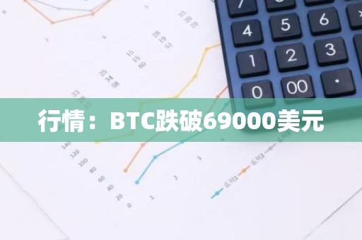 行情：BTC跌破69000美元