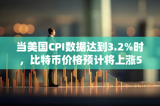 当美国CPI数据达到3.2%时，比特币价格预计将上涨5%，揭示其与经济指标的关联性