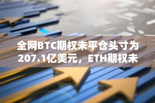 全网BTC期权未平仓头寸为207.1亿美元，ETH期权未平仓头寸达90亿美元
