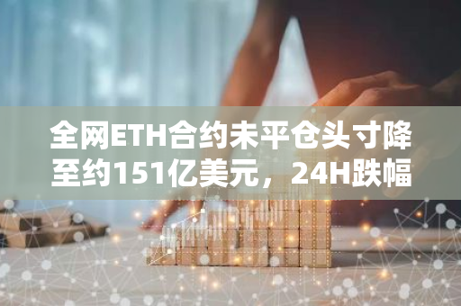 全网ETH合约未平仓头寸降至约151亿美元，24H跌幅7.37%