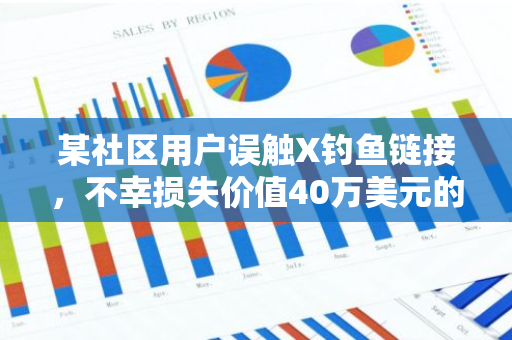 某社区用户误触X钓鱼链接，不幸损失价值40万美元的珍贵MANEKI藏品