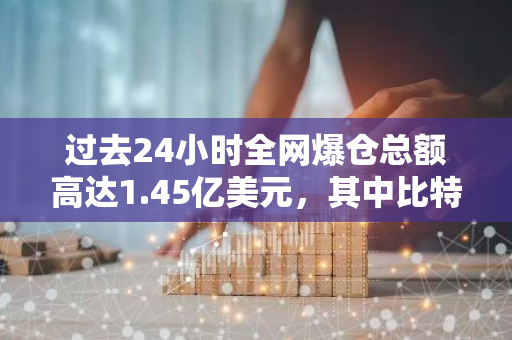 过去24小时全网爆仓总额高达1.45亿美元，其中比特币爆仓金额为1990万美元