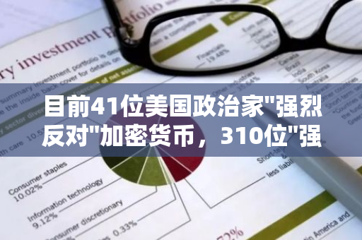 目前41位美国政治家"强烈反对"加密货币，310位"强烈支持"加密货币