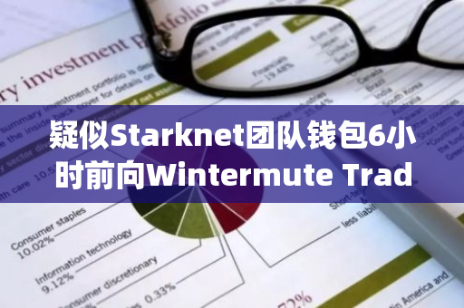 疑似Starknet团队钱包6小时前向Wintermute Trading OTC存入260万枚STRK