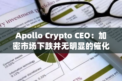 Apollo Crypto CEO：加密市场下跌并无明显的催化剂，或与现货比特币ETF资金流出有关