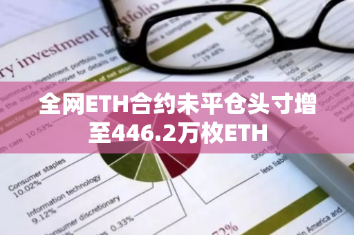 全网ETH合约未平仓头寸增至446.2万枚ETH