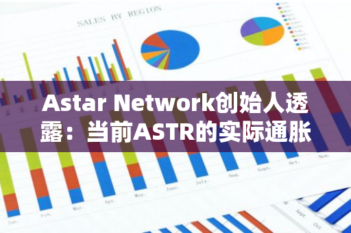 Astar Network创始人透露：当前ASTR的实际通胀率已达到2.6%，引发市场关注