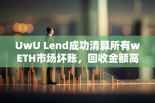 UwU Lend成功清算所有wETH市场坏账，回收金额高达173万美元
