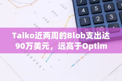 Taiko近两周的Blob支出达90万美元，远高于Optimism等竞争对手