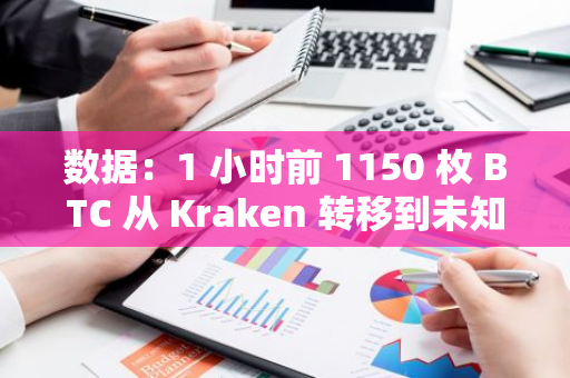 数据：1 小时前 1150 枚 BTC 从 Kraken 转移到未知钱包