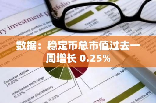 数据：稳定币总市值过去一周增长 0.25%