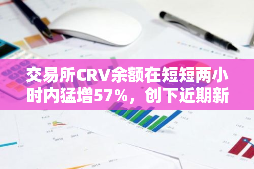 交易所CRV余额在短短两小时内猛增57%，创下近期新高