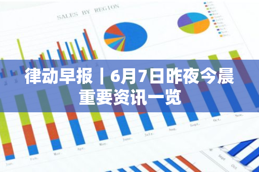 律动早报｜6月7日昨夜今晨重要资讯一览