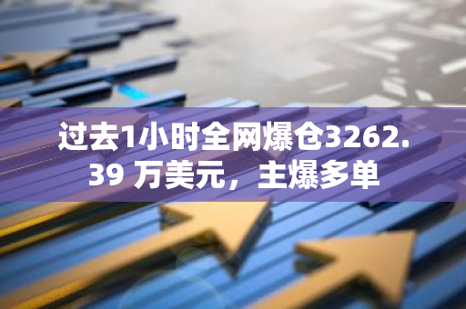 过去1小时全网爆仓3262.39 万美元，主爆多单