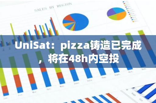 UniSat：pizza铸造已完成，将在48h内空投