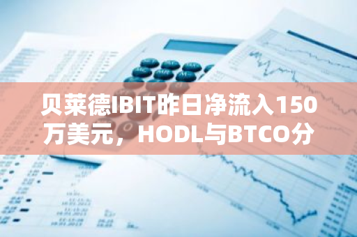 贝莱德IBIT昨日净流入150万美元，HODL与BTCO分别净流出400万美元与200万美元