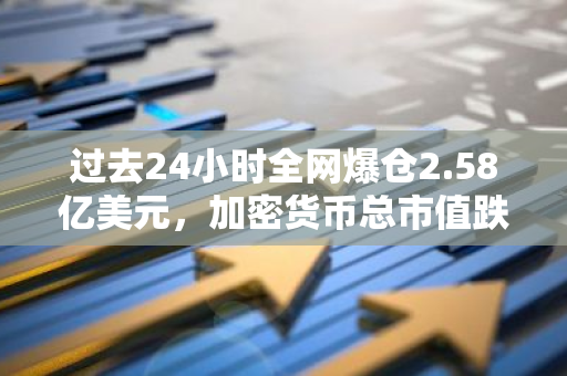 过去24小时全网爆仓2.58亿美元，加密货币总市值跌至2.57万亿美元